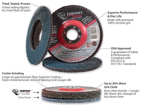 Flap Discs - PROMAX Series (Taipan Original) | Weldclass | Price Match ...